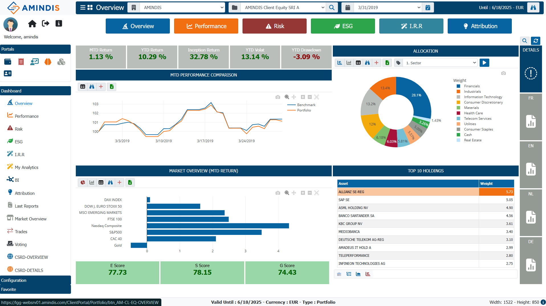 client portal