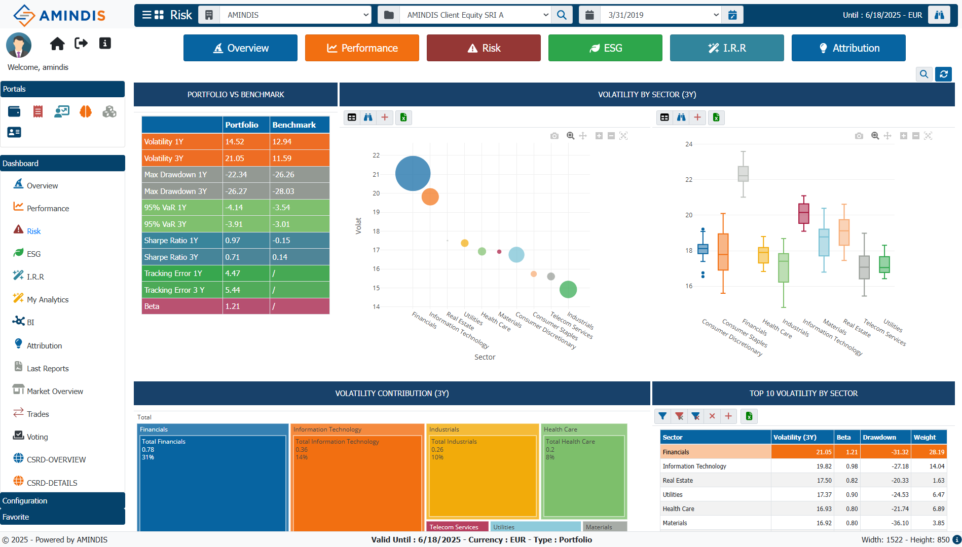 client portal