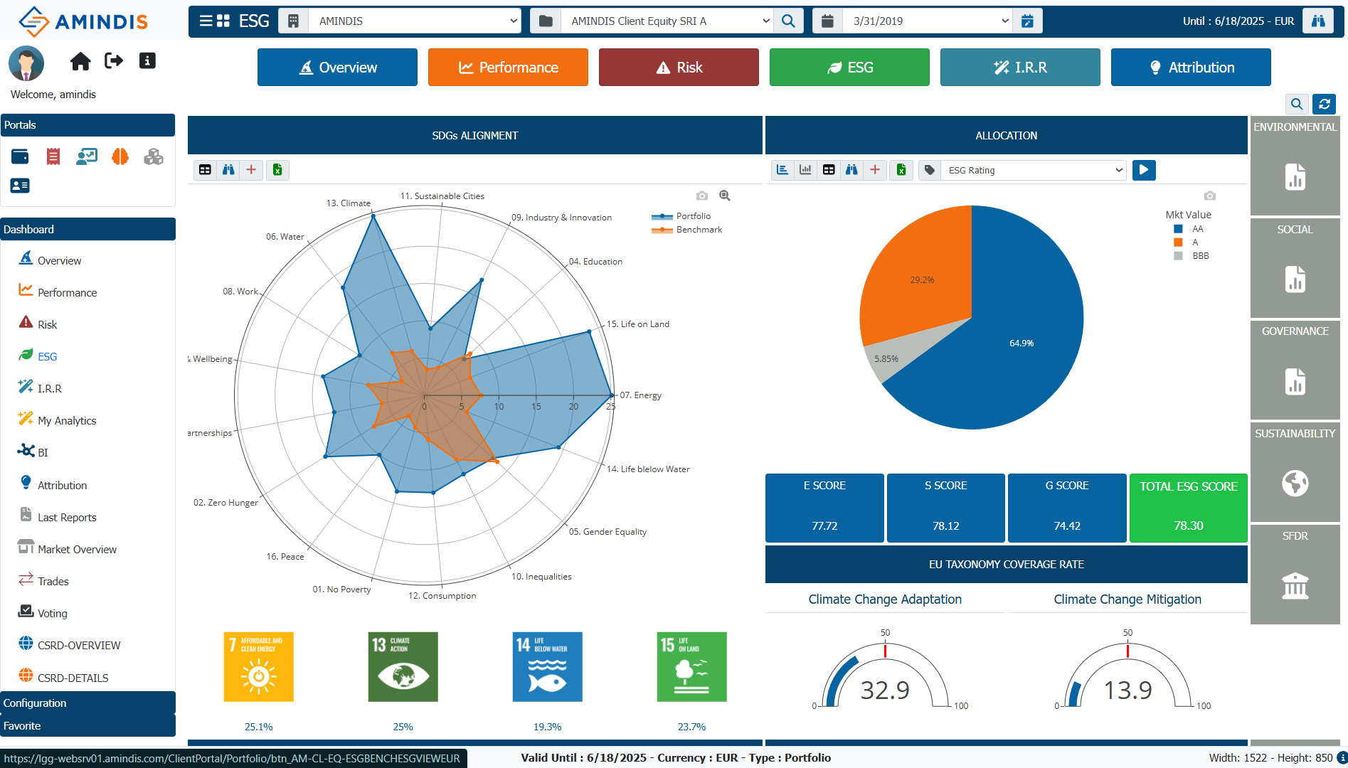 client portal