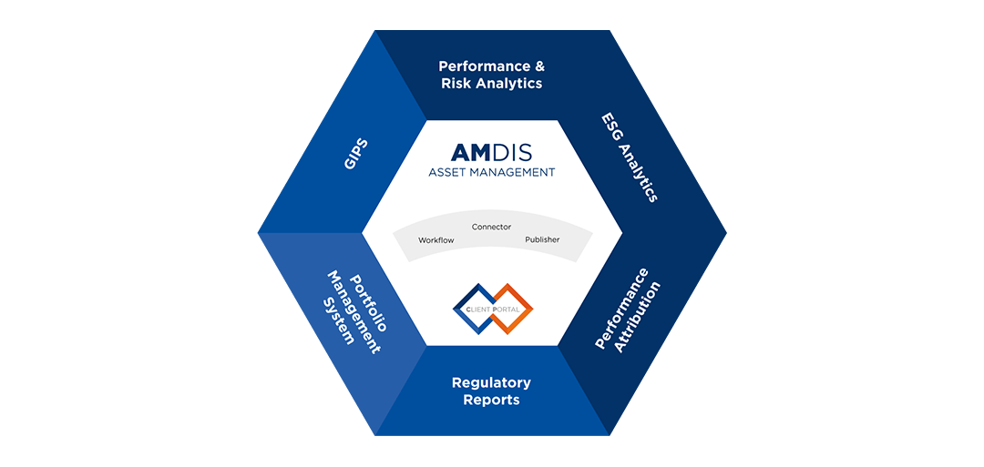 AMDIS-modules_3.png