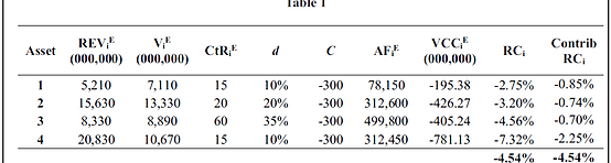 P1-Climate-Risk-and-Carbon-Perf-min.png
