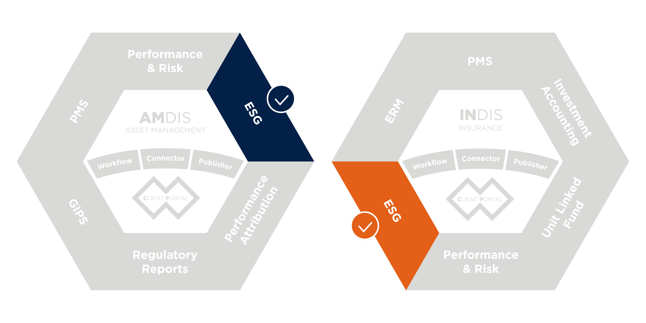 Modules_Asset_Managers_Asset_Owners_ESG