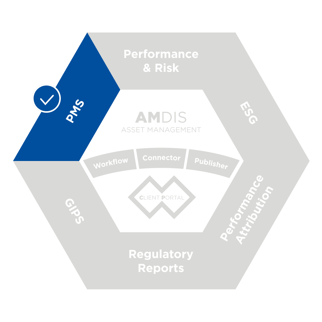 Portfolio Management System Module for Asset Managers