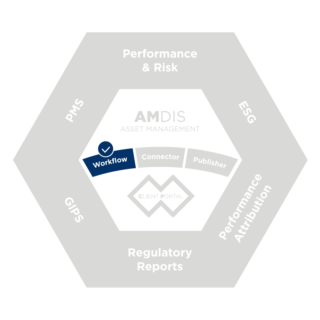 Modules_Asset_Managers_Workflow_Software_Solution