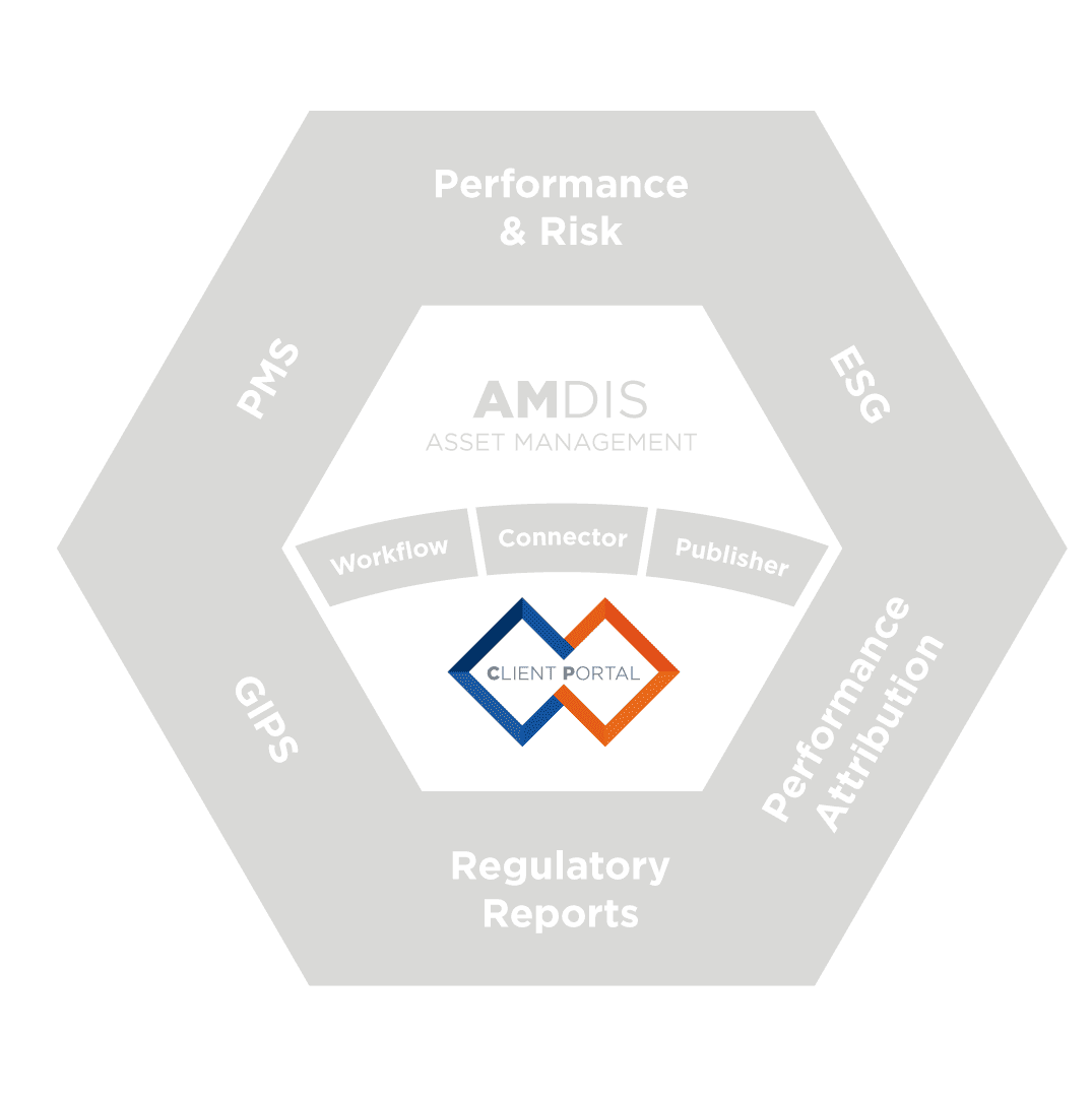 Modules_Asset_Managers_Client-Portal_Software_Solution