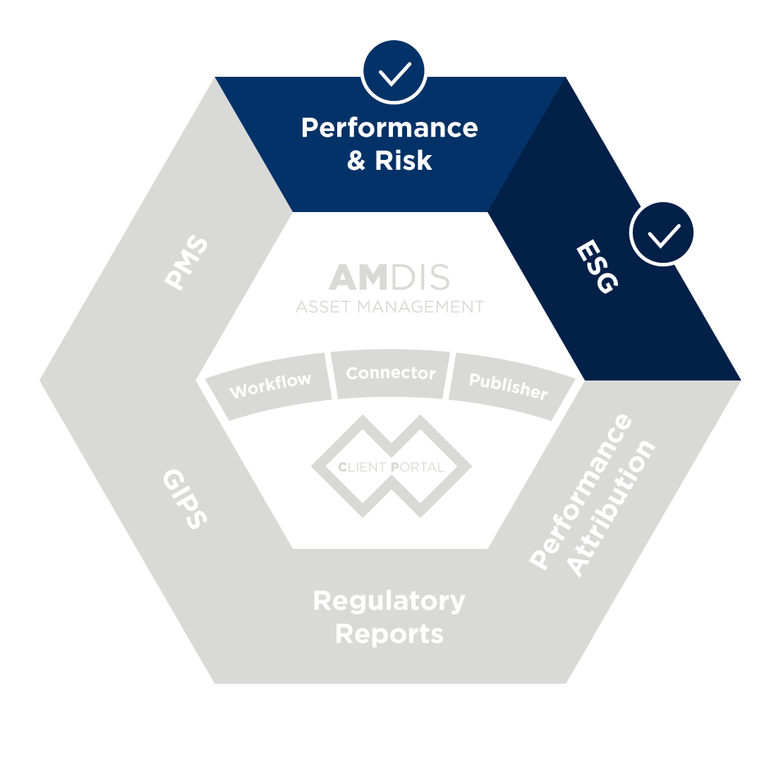 Performance&Risk;ESG