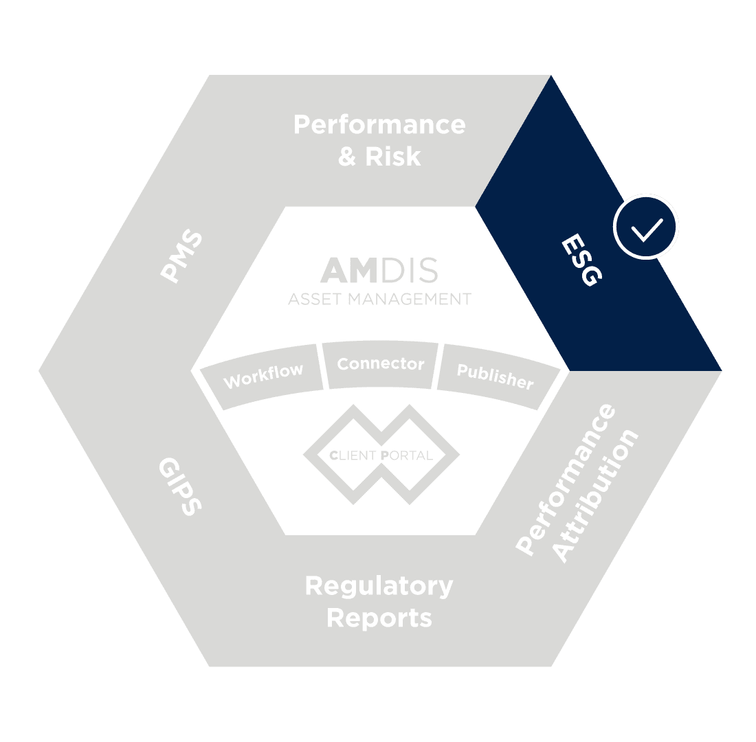 Modules_Asset_Managers_ESG_Software_Solution