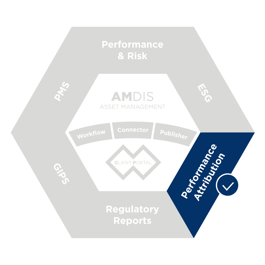 Performance attribution module for asset managers