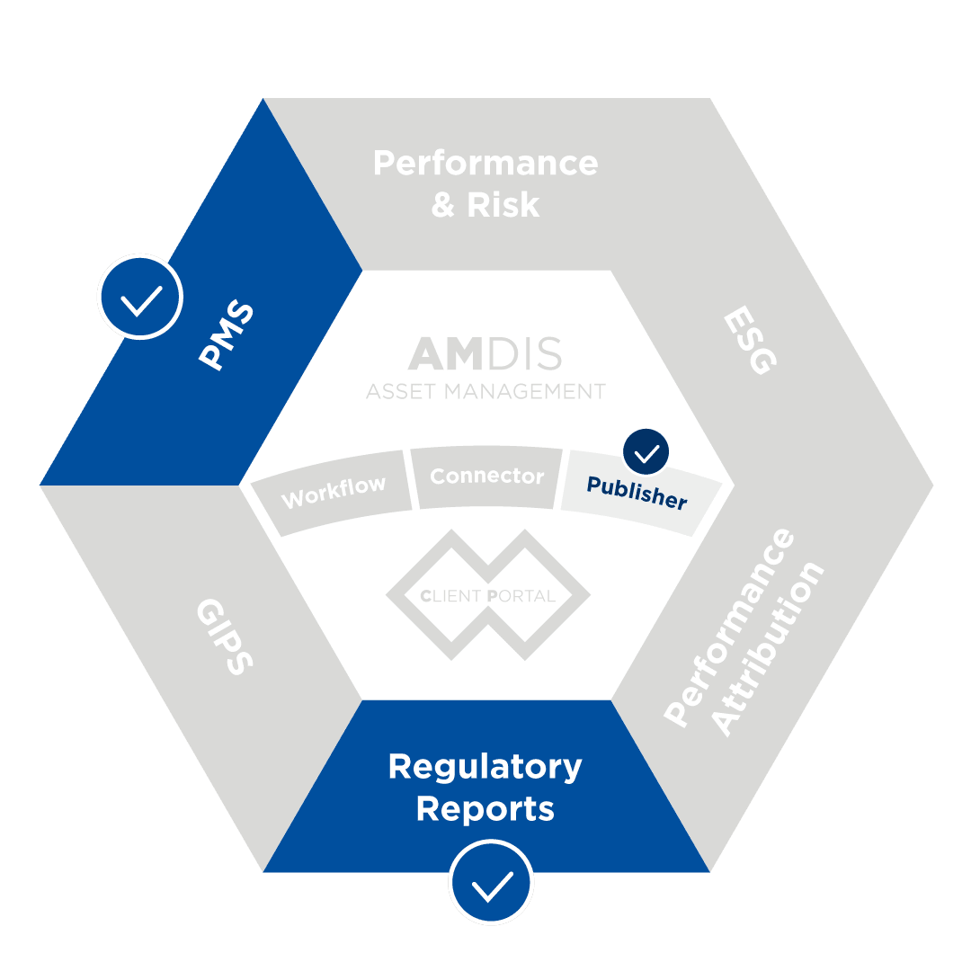 Portfolio Management Solution Regulatory Reports Reporting Module for Asset Managers