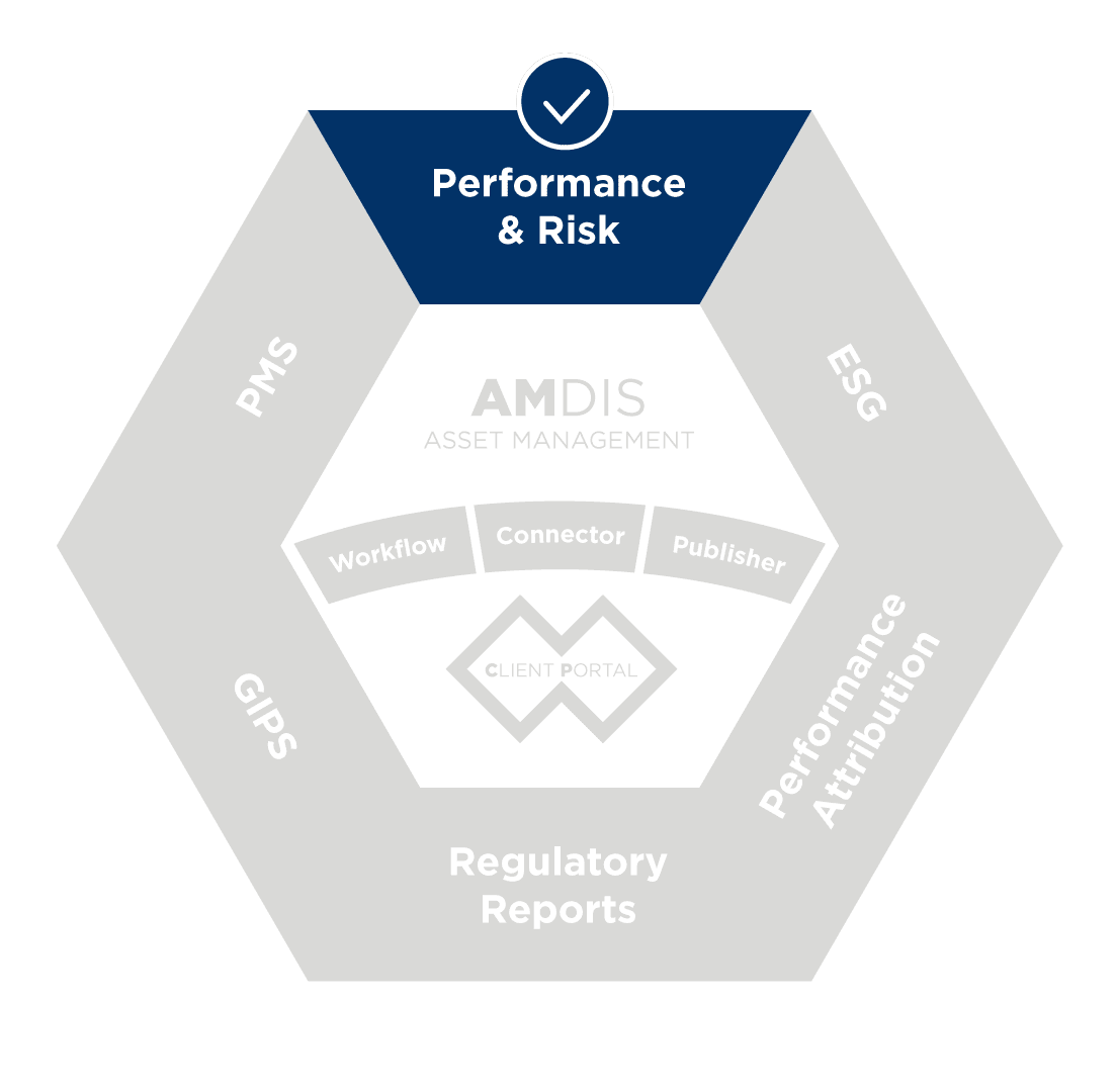 Performance and risk module for asset managers