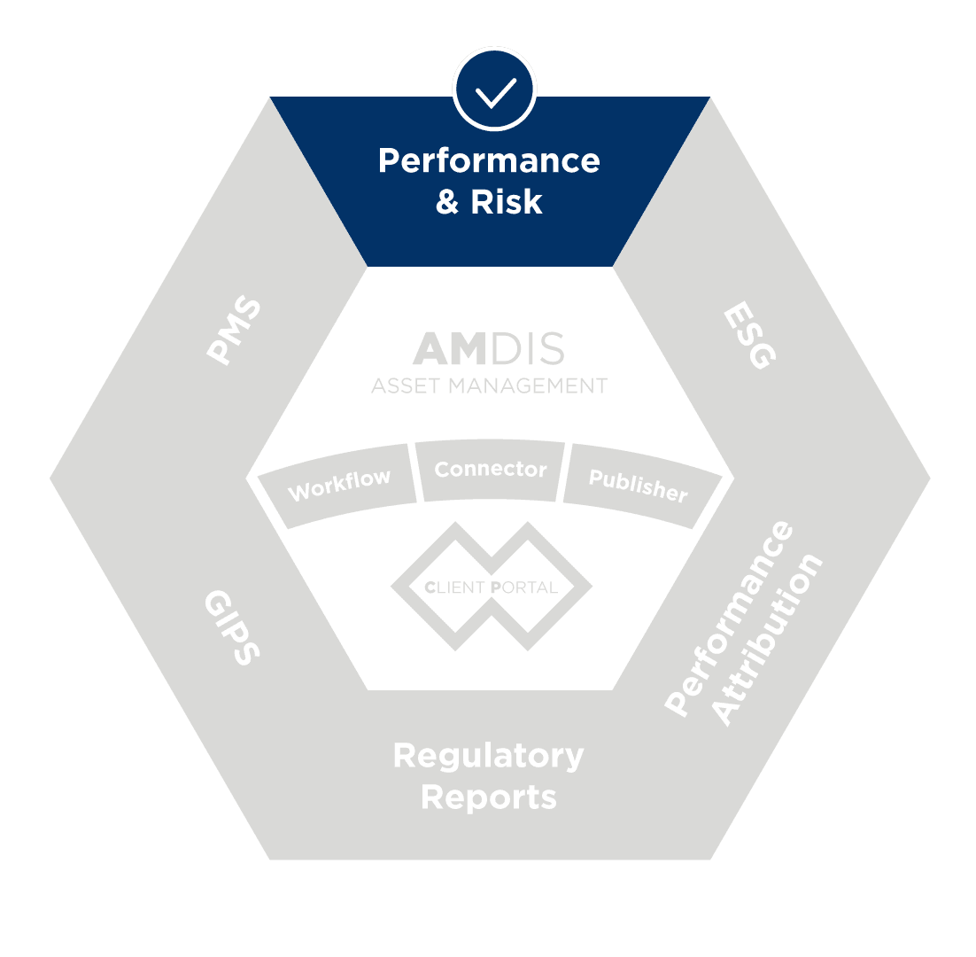 Performance and risk module for asset managers