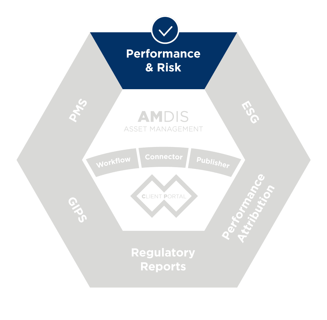 Performance and risk module for asset managers