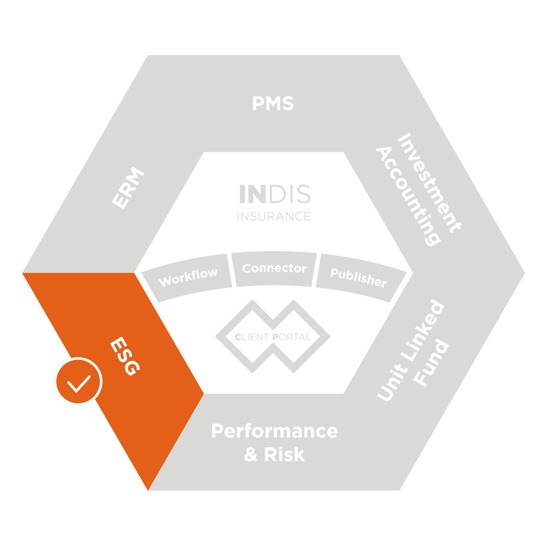 ESG Module for asset owners