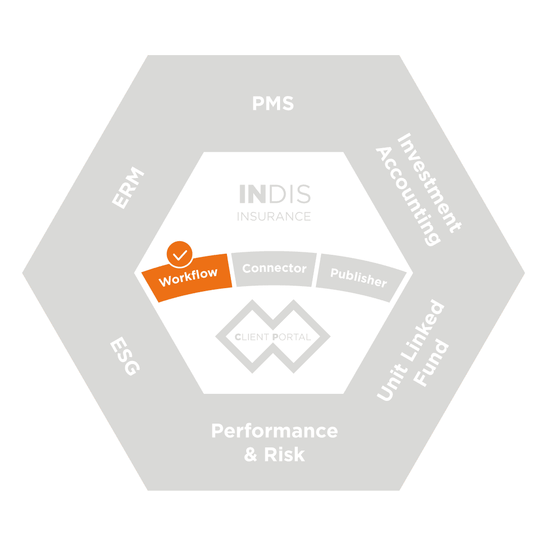 Modules_Asset_Owners_Workflow_Software_Solution