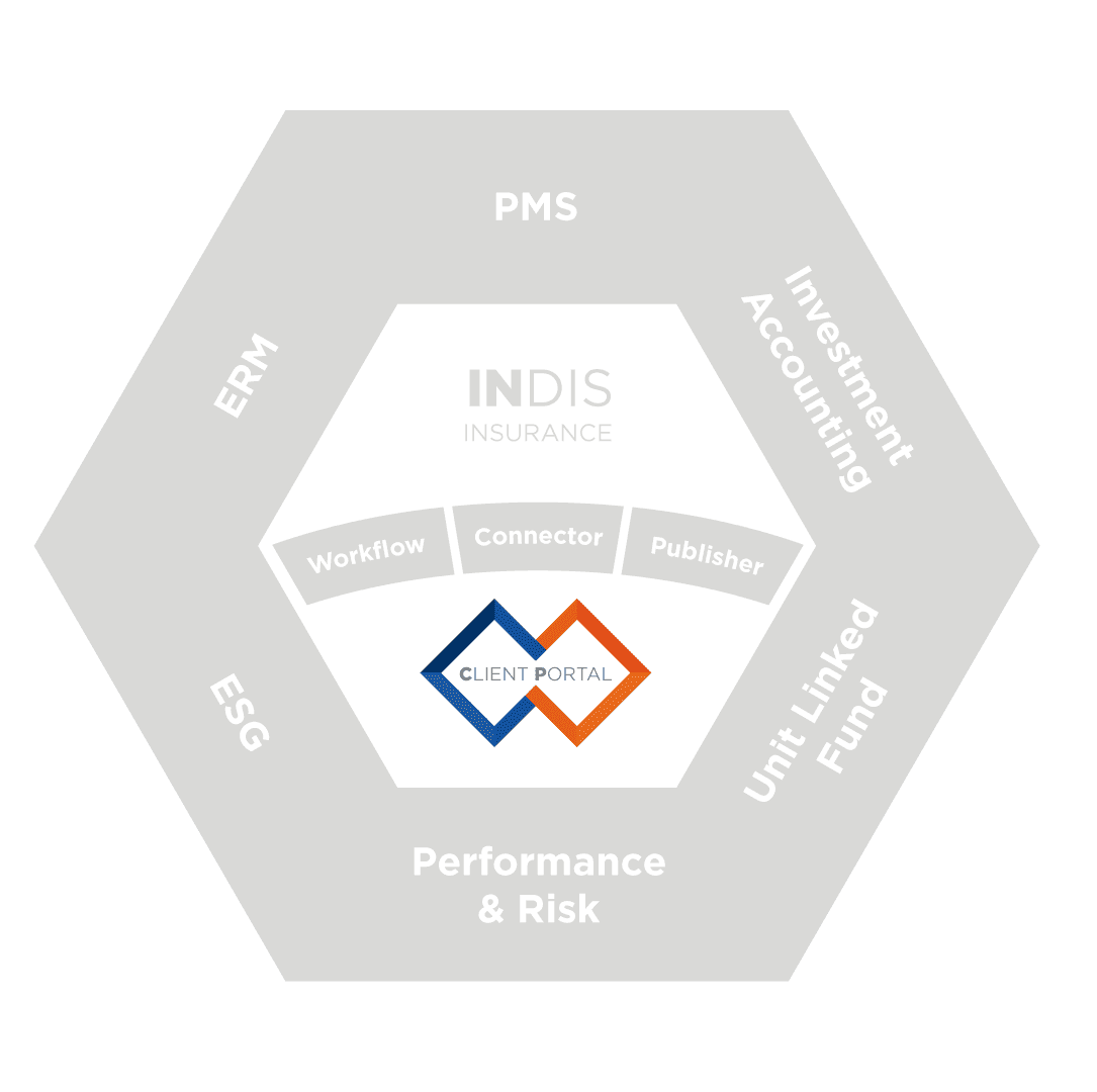 Modules_Asset_Owners_Client-Portal_Software_Solution