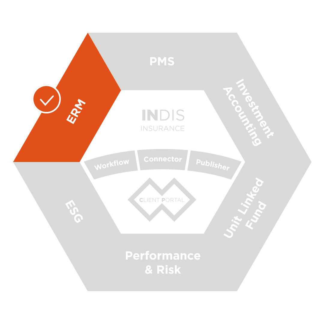 Enterprise risk management module for asset owners