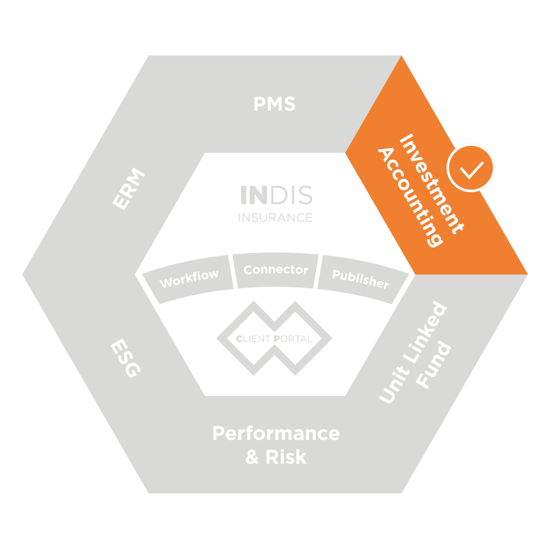 Modules_Asset_Owners_Investment_Accounting