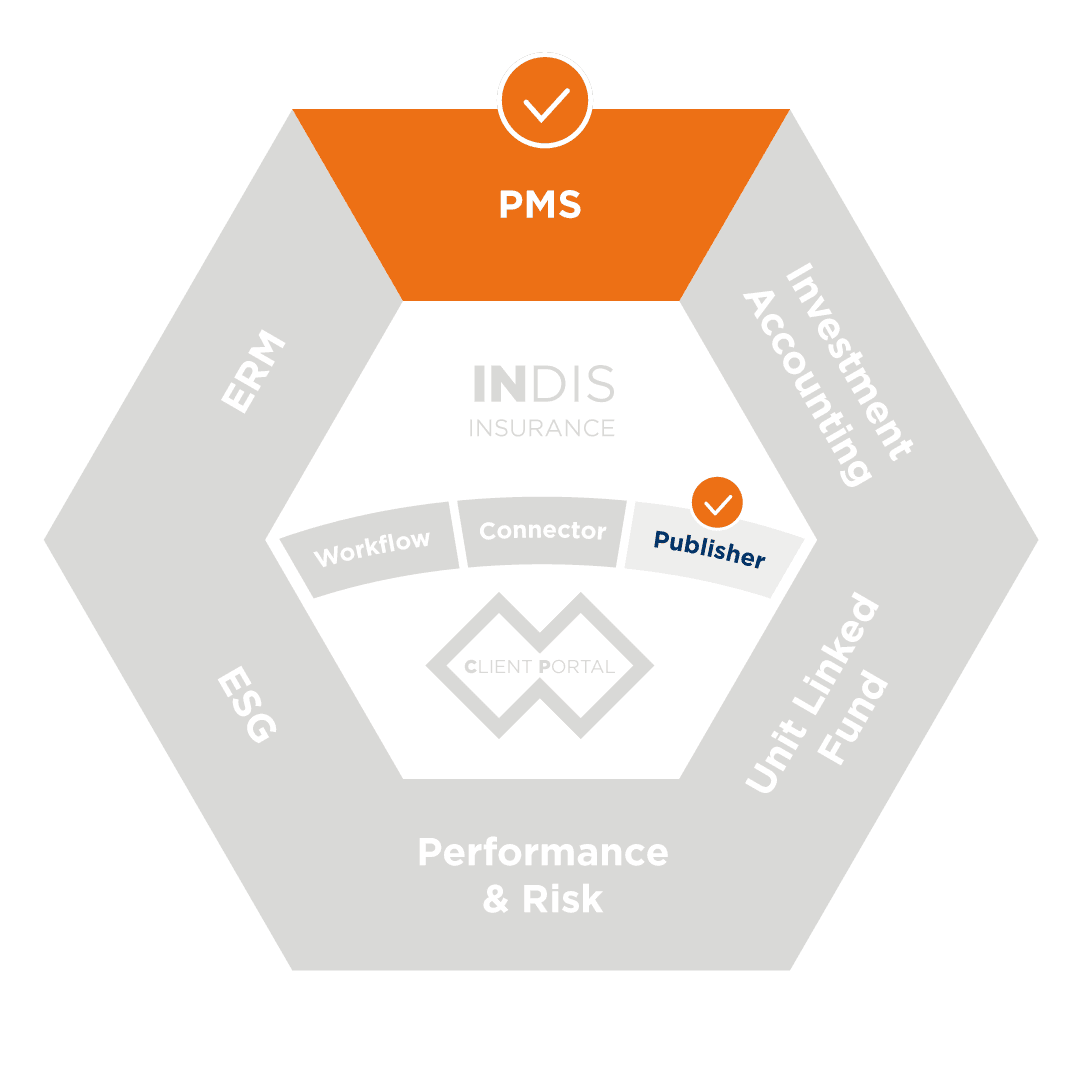 Portfolio Management System and Reporting Module for Asset Owners