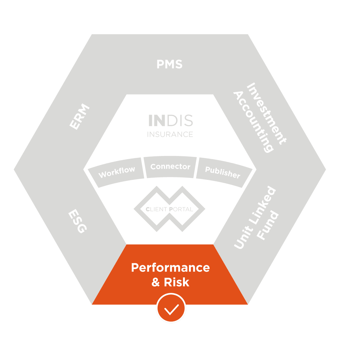 Performance and risk module for asset owners