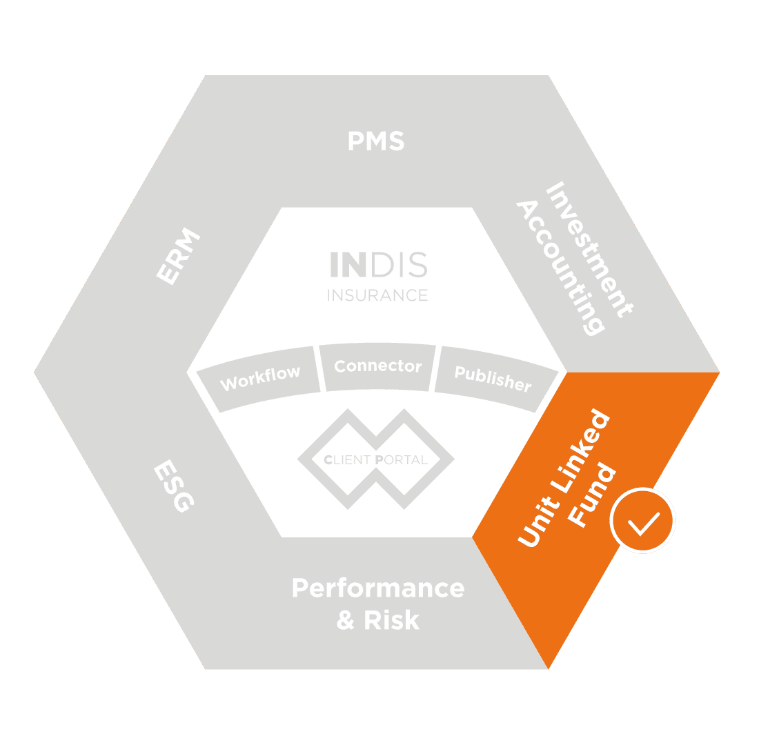 Modules_Asset_Owners_Unit-Linked-Fund