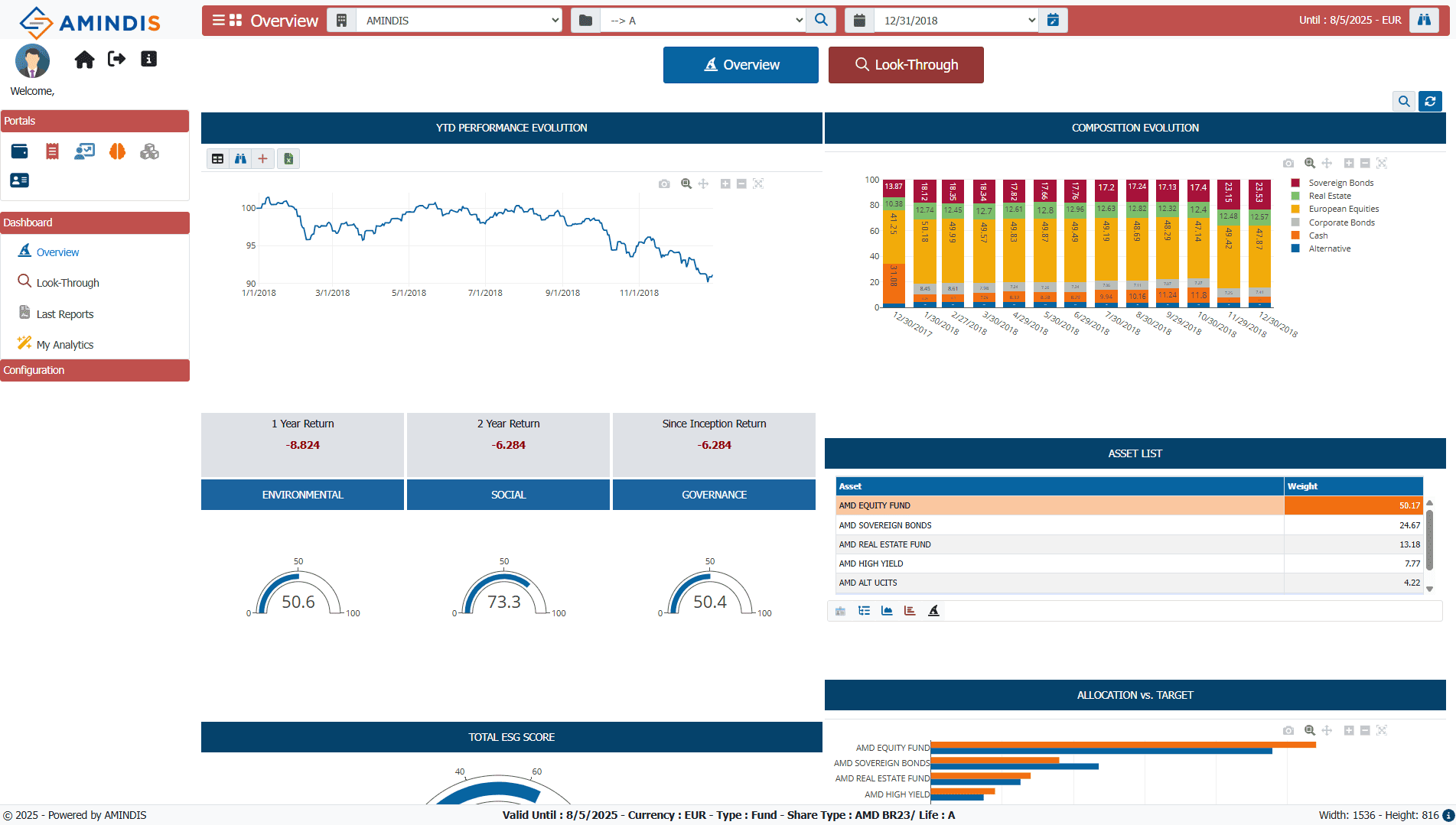 Unit-Linked-Fund-View-Dashboard-Software-solution-Client-Portal