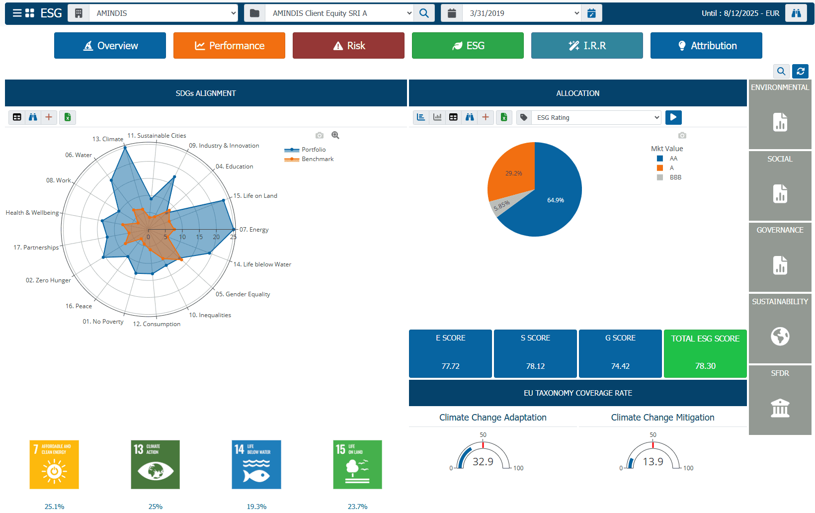 Modules_Asset_Managers_ESG_Software_Solution