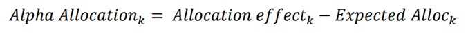 risk-return attribution 