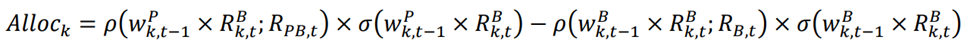 risk contribution of allocation