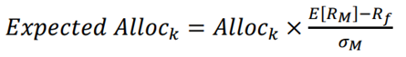 risk-return attribution 